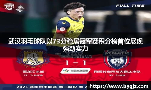 武汉羽毛球队以73分稳居冠军赛积分榜首位展现强劲实力